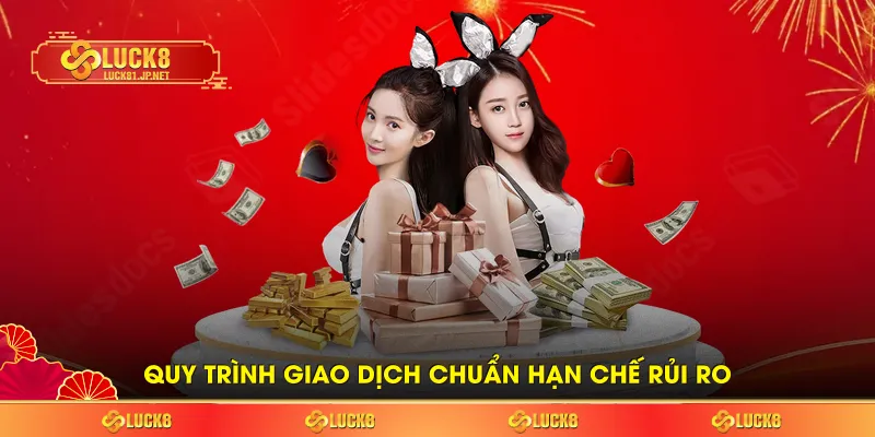 Quy trình giao dịch chuẩn hạn chế rủi ro Quy trình giao dịch chuẩn hạn chế rủi ro